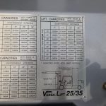Used 2019 VERSA-LIFT 25/35 FORKLIFT For sale from National Lift Truck in Chicago, Il.